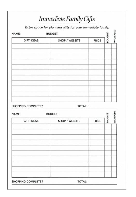 CHRISTMAS LIST