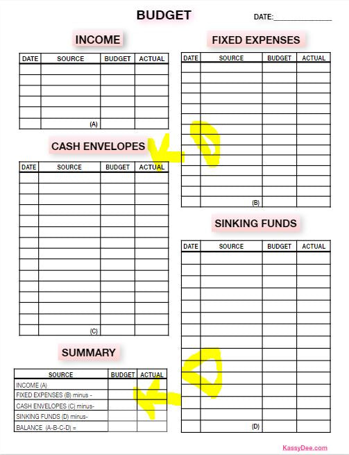 BUDGET Sheet Digital Download